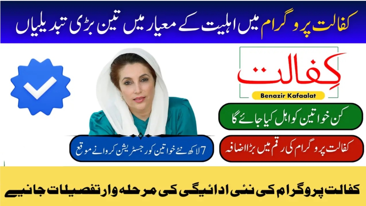 Benazir Kafaalat Program 2024 Eligibility Criteria
